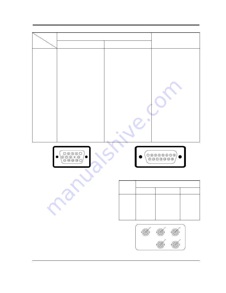 Samsung SyncMaster 700p Plus Скачать руководство пользователя страница 8