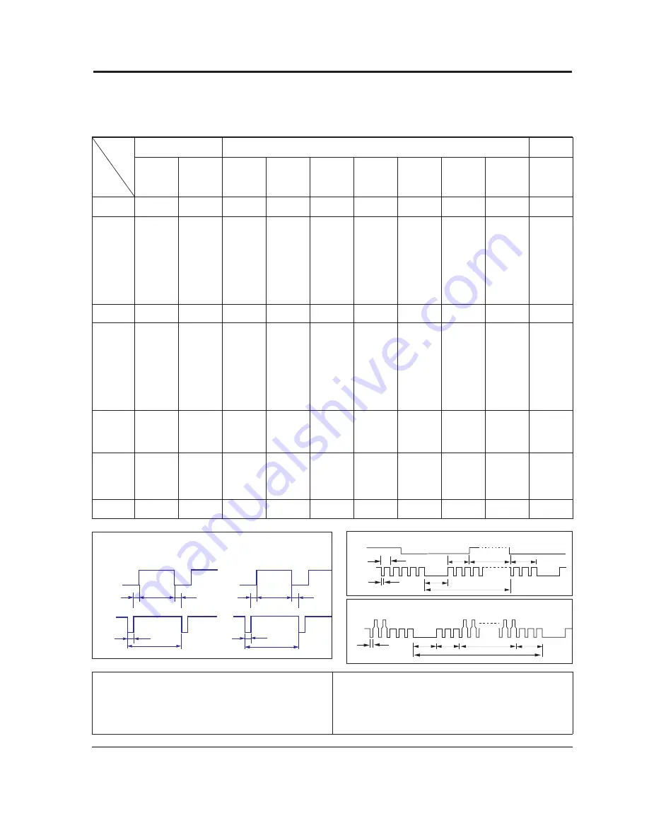 Samsung SyncMaster 700p Plus Service Manual Download Page 9