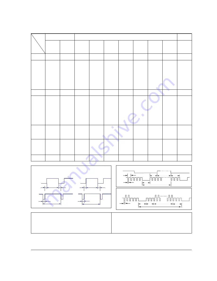 Samsung SyncMaster 700p Plus Service Manual Download Page 10