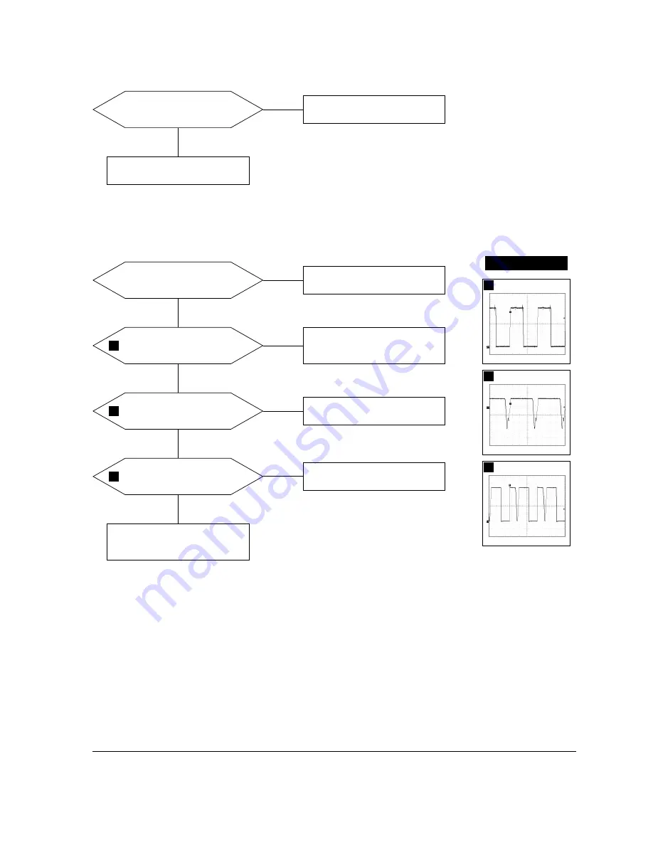 Samsung SyncMaster 700p Plus Service Manual Download Page 33