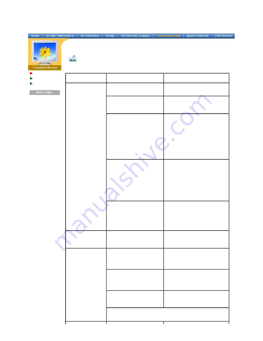 Samsung SyncMaster 710V User Manual Download Page 28