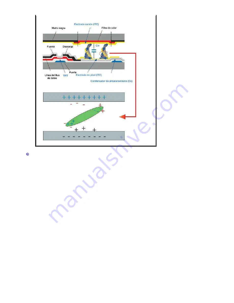 Samsung SyncMaster 713BM PLUS (Spanish) Manual Del Usuario Download Page 93