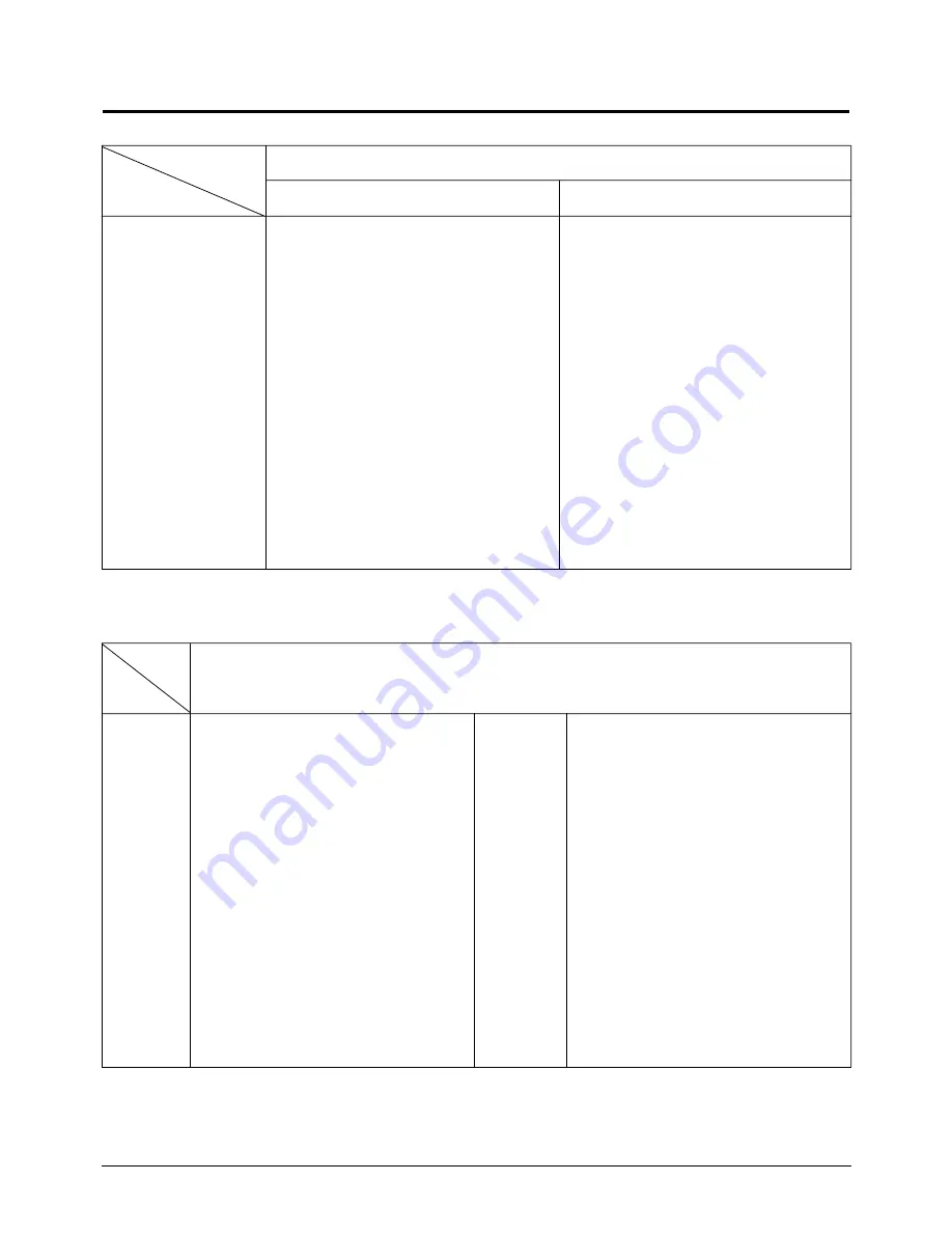 Samsung SyncMaster 730MP Service Manual Download Page 6