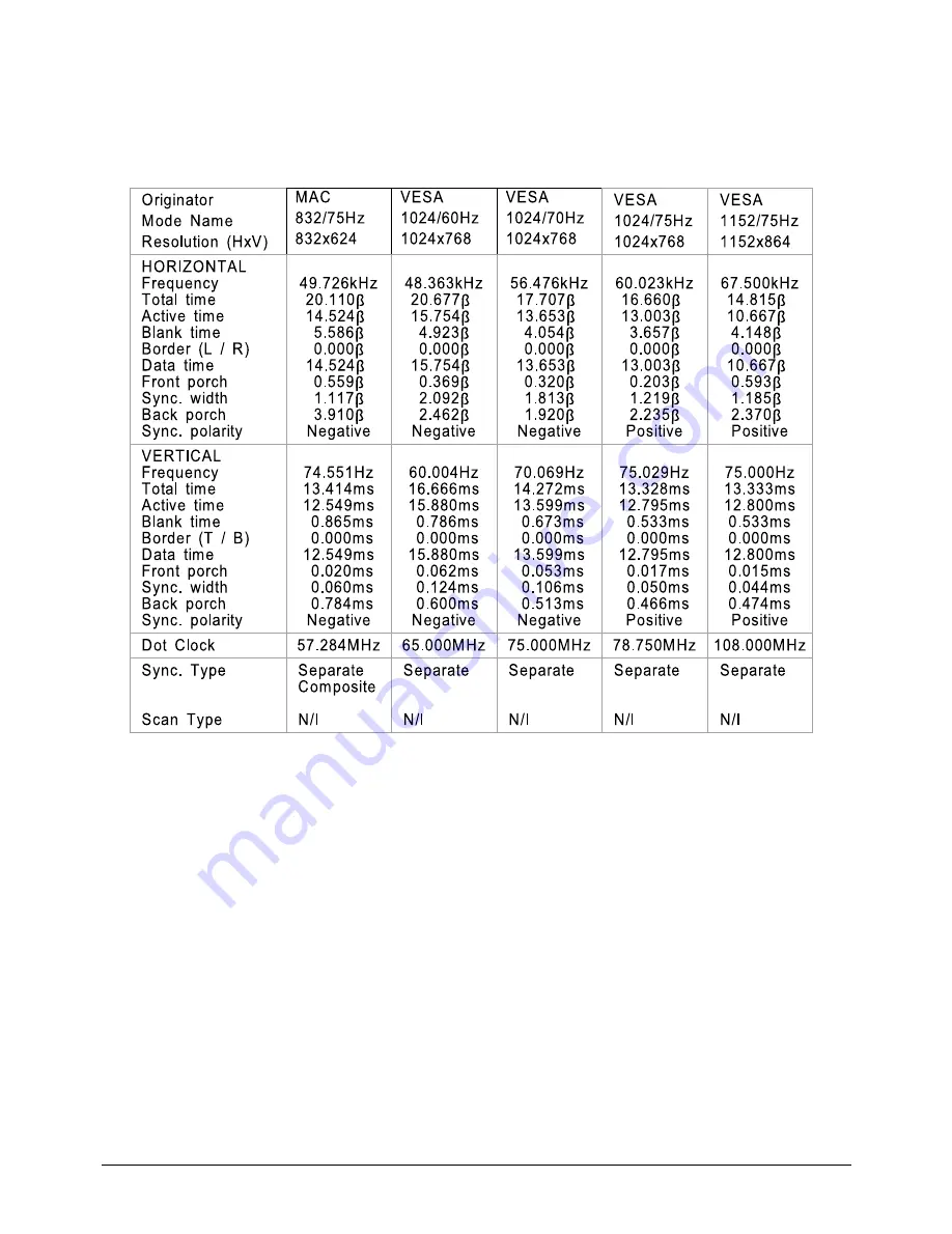 Samsung SyncMaster 730MP Service Manual Download Page 10