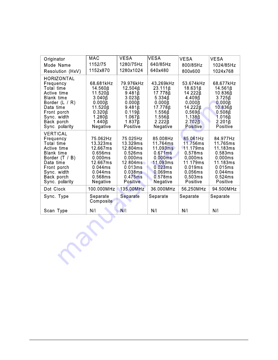 Samsung SyncMaster 730MP Service Manual Download Page 11