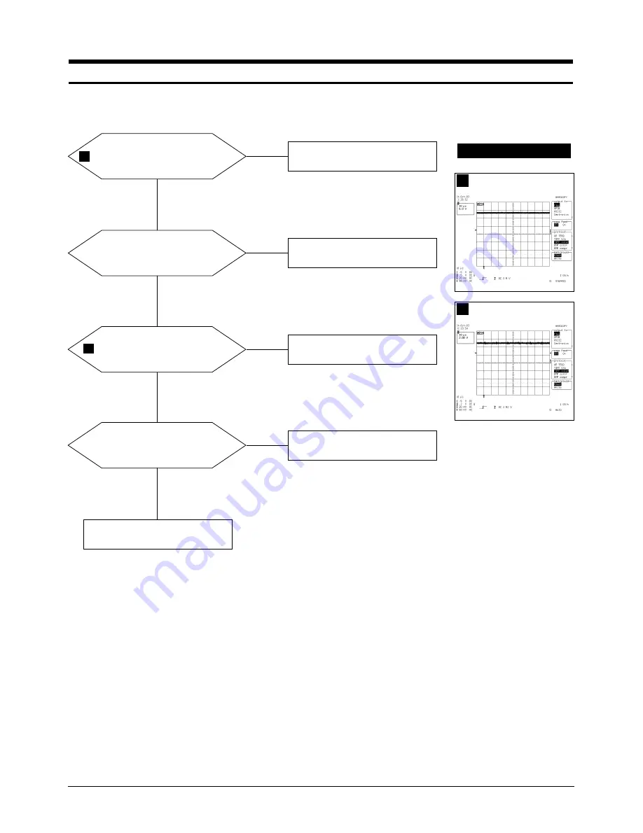 Samsung SyncMaster 730MP Service Manual Download Page 19