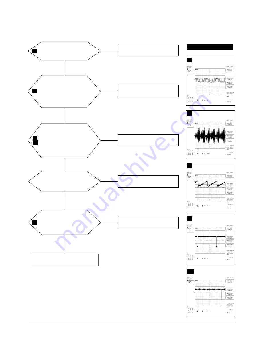 Samsung SyncMaster 730MP Service Manual Download Page 21