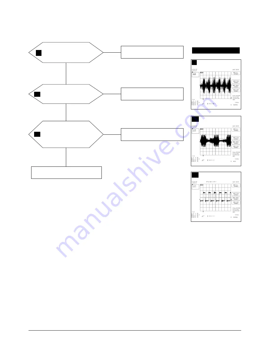 Samsung SyncMaster 730MP Service Manual Download Page 25