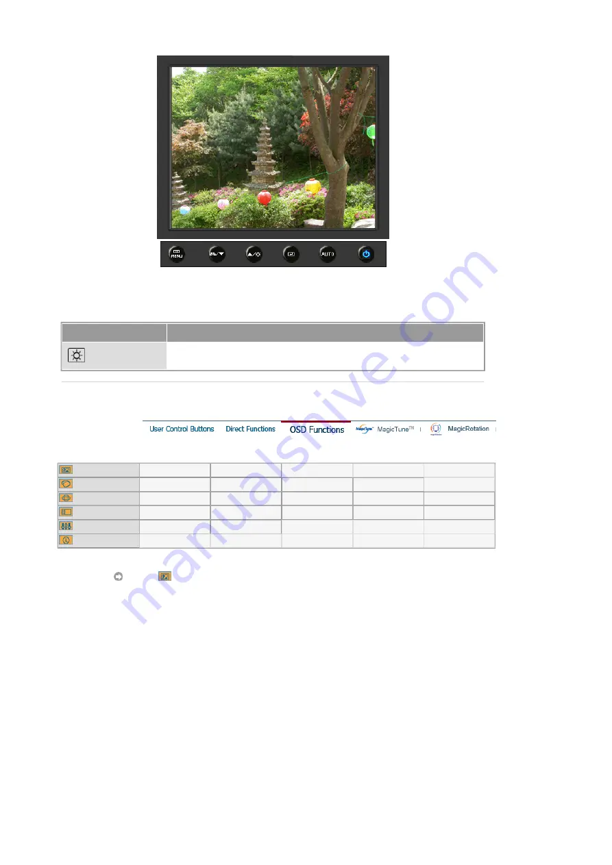 Samsung SyncMaster 740N Plus Manual Download Page 28