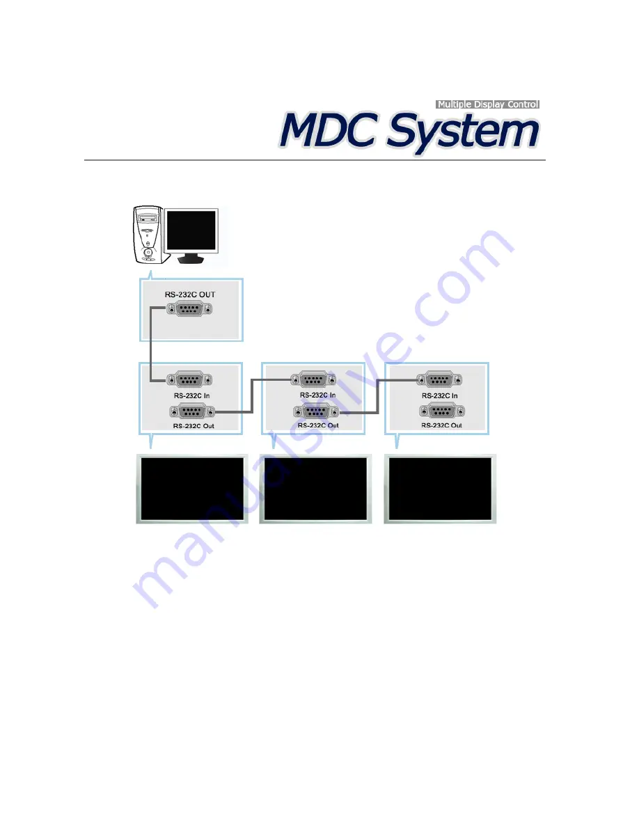 Samsung SyncMaster 820DXN-2 User Manual Download Page 43