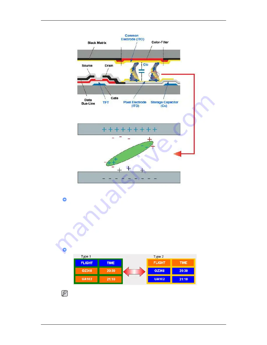 Samsung SyncMaster 820DXN-2 User Manual Download Page 116