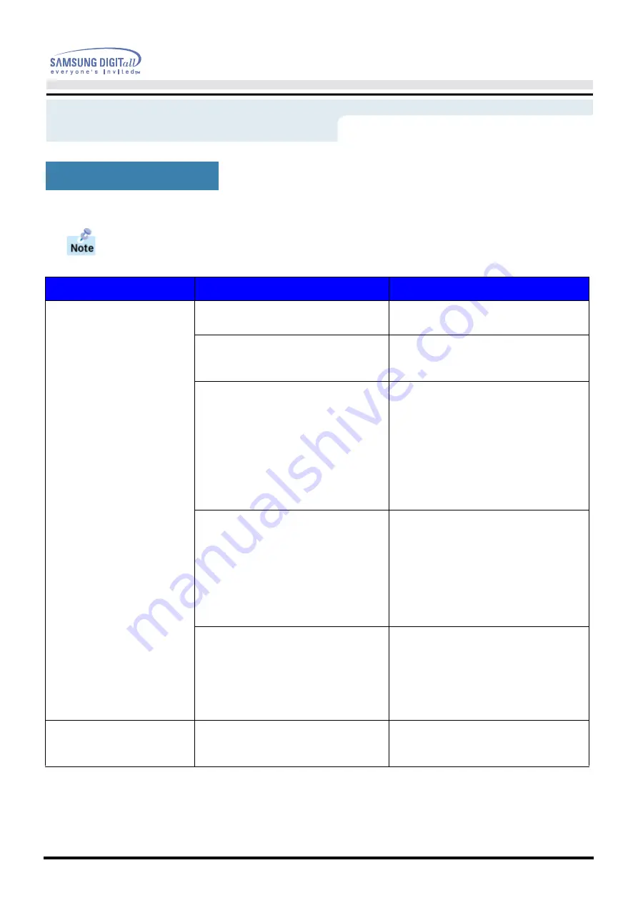 Samsung SyncMaster 900NF User Manual Download Page 62