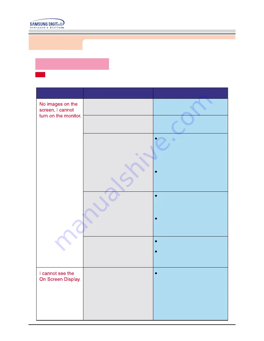 Samsung SyncMaster 900SL Manual Download Page 40