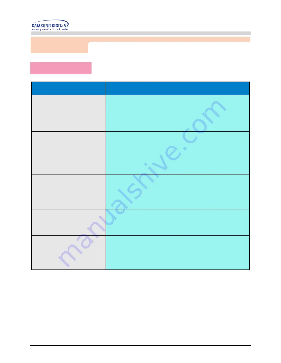 Samsung SyncMaster 900SL Manual Download Page 44