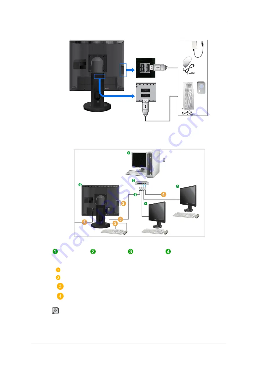 Samsung SyncMaster 930ND User Manual Download Page 17