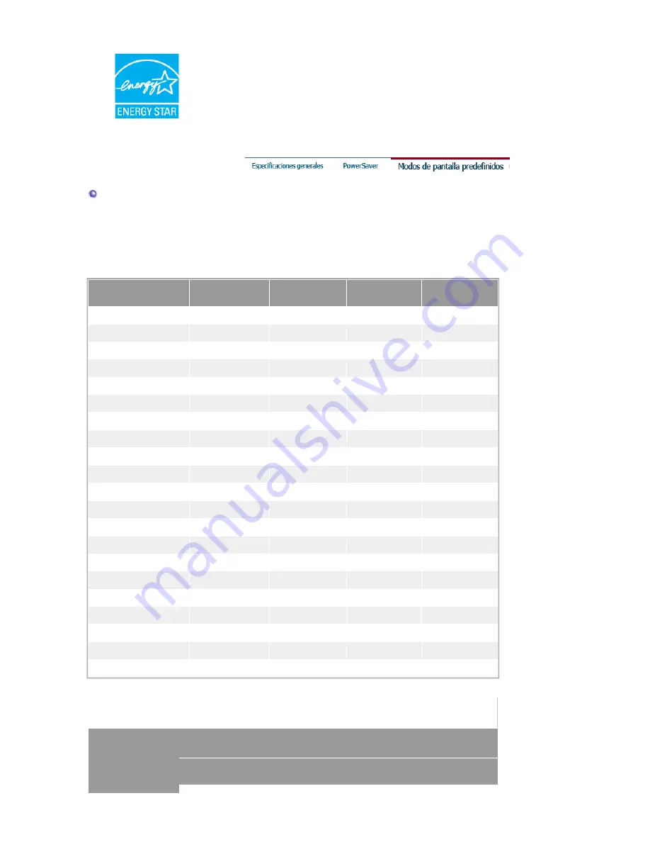 Samsung SYNCMASTER 932MP (Spanish) Manual Del Usuario Download Page 48