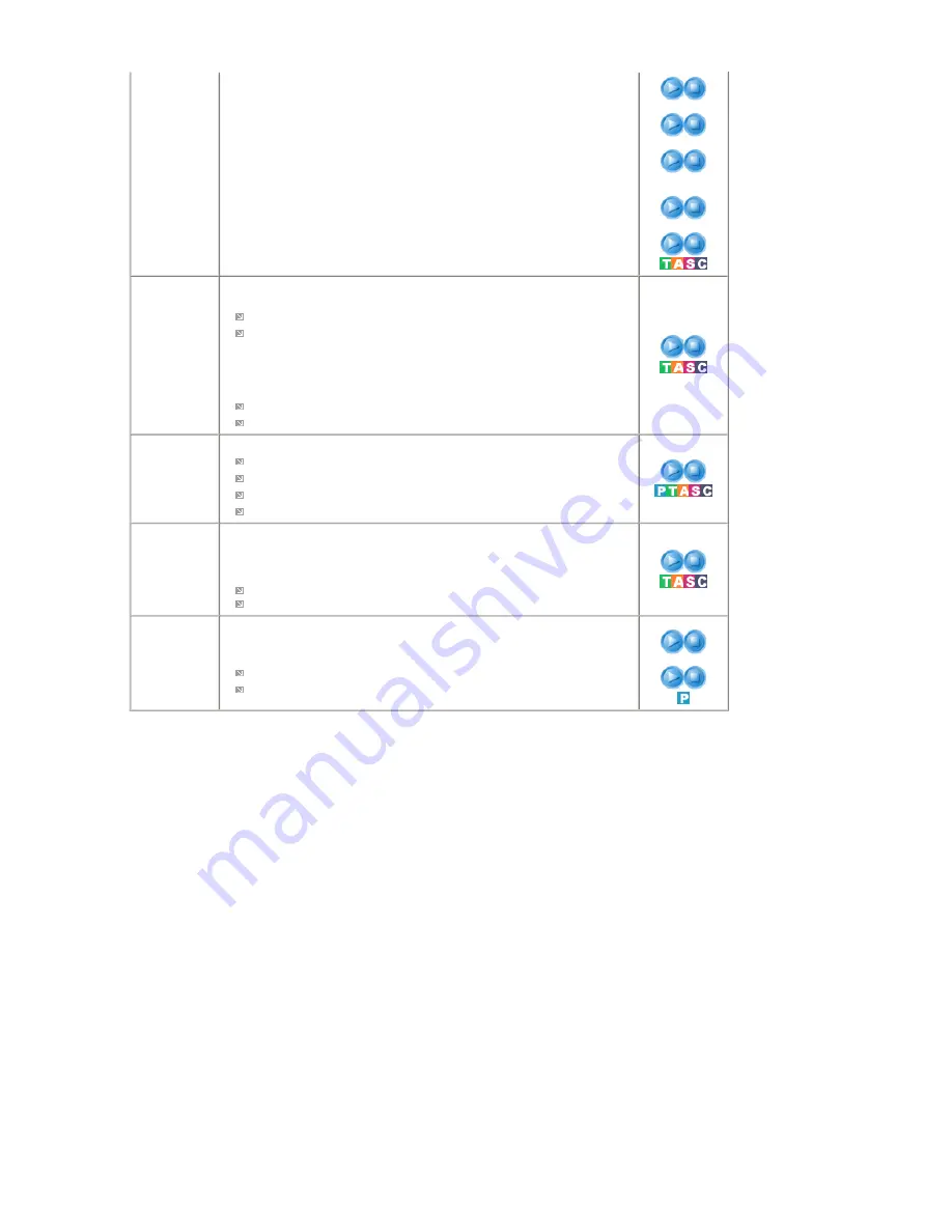 Samsung SyncMaster 940MG (Spanish) Manual Del Usuario Download Page 40