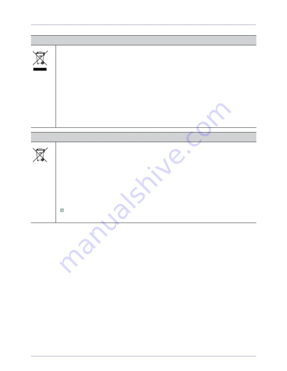 Samsung SyncMaster B2230HD User Manual Download Page 92