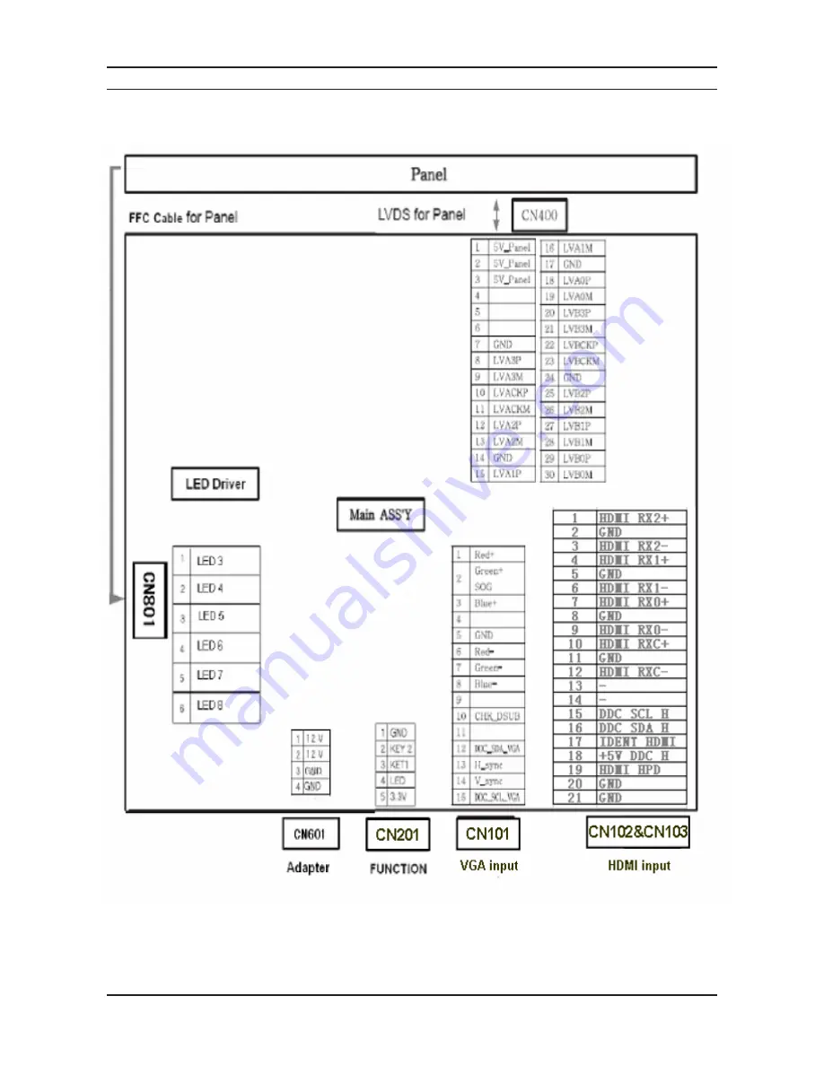 Samsung SyncMaster BX2250 Скачать руководство пользователя страница 39