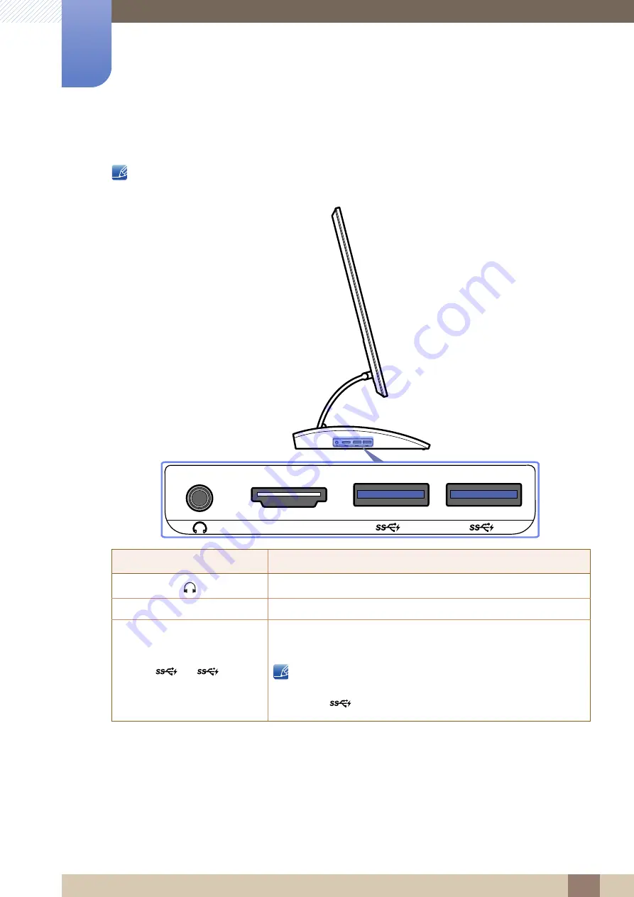 Samsung SyncMaster C23A750X User Manual Download Page 24