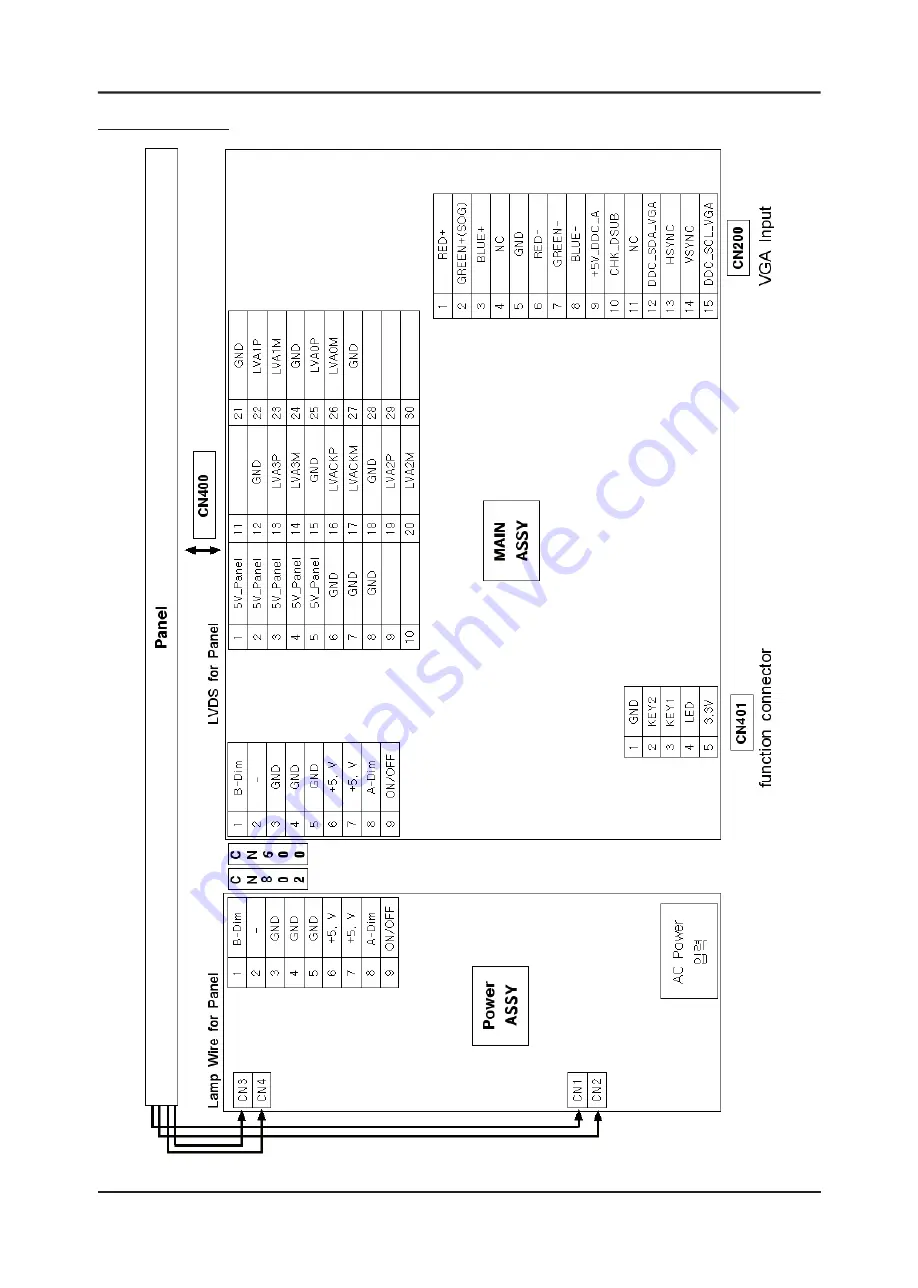 Samsung SyncMaster E1720NRX Скачать руководство пользователя страница 41