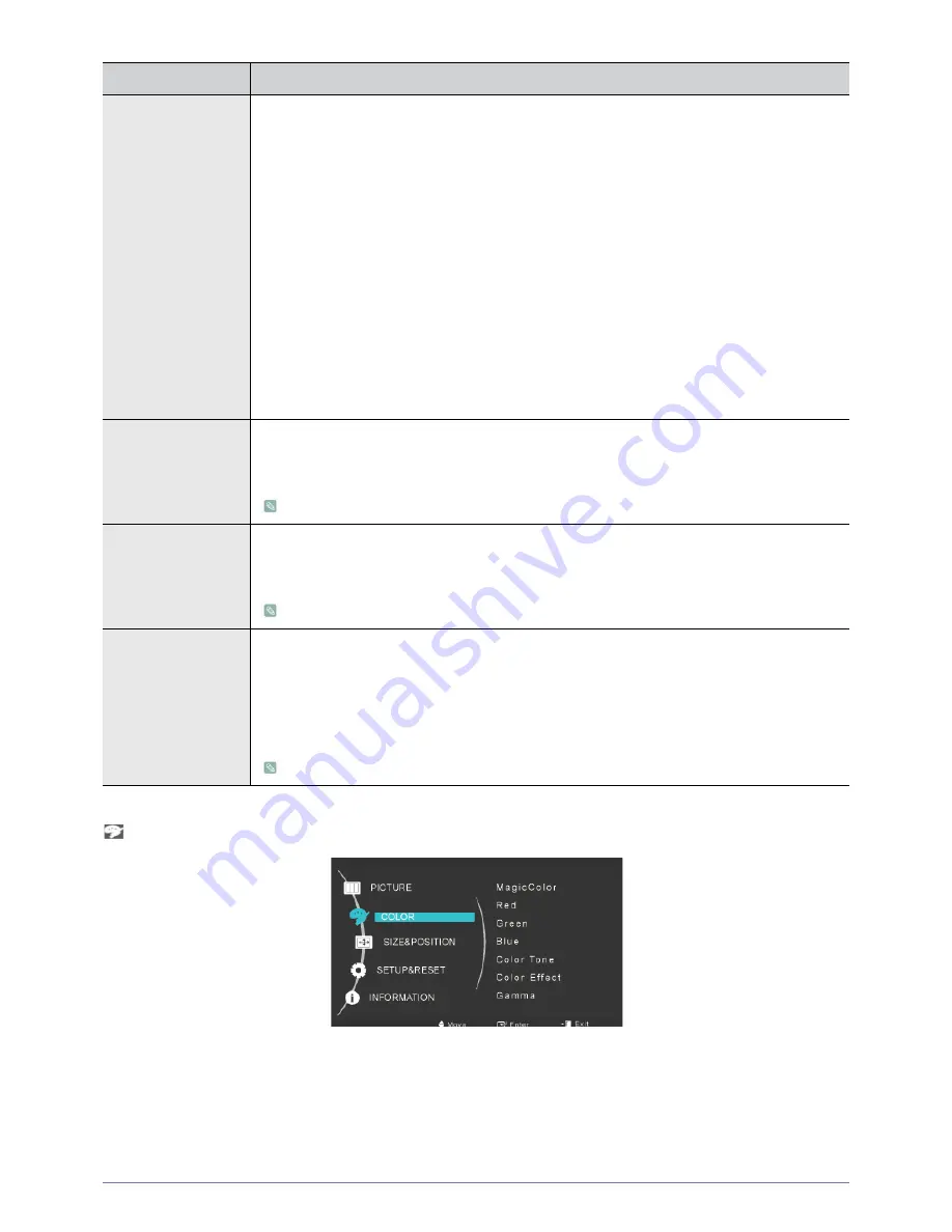 Samsung SyncMaster MD230 User Manual Download Page 25