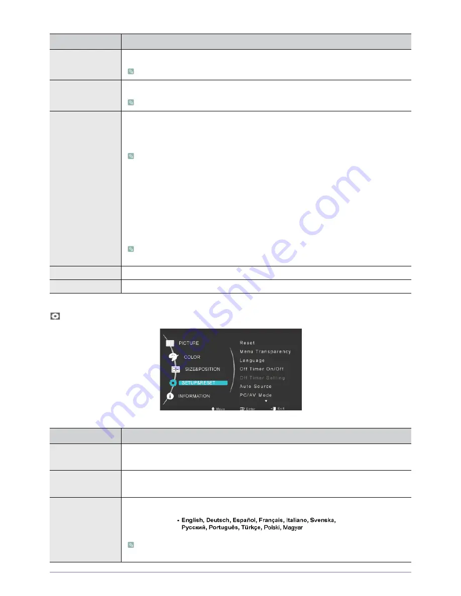 Samsung SyncMaster MD230 User Manual Download Page 27