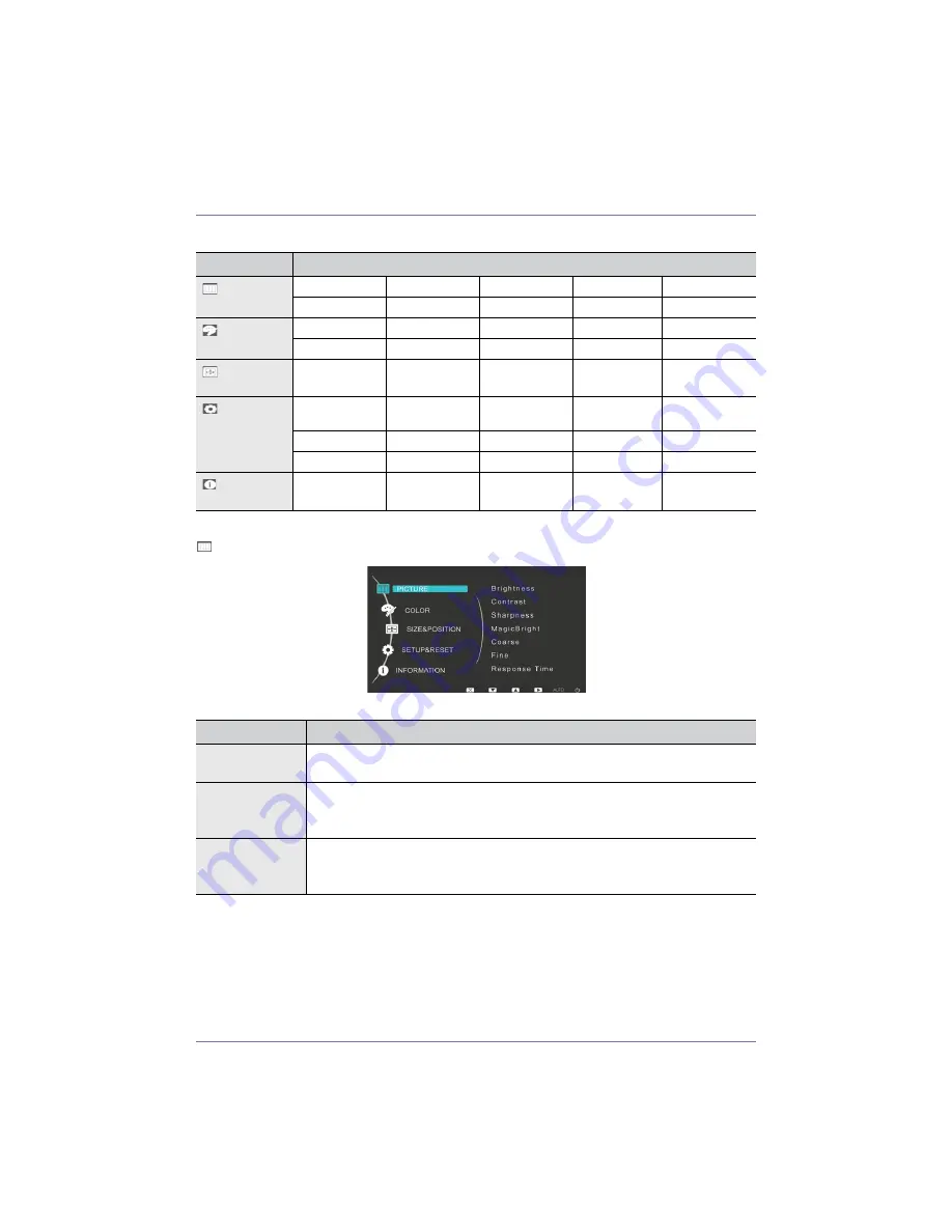 Samsung SyncMaster P2250 User Manual Download Page 27