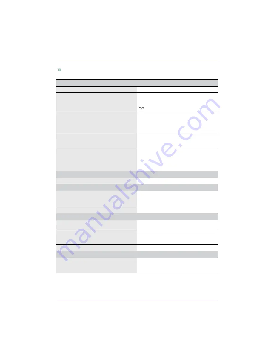 Samsung SyncMaster P2250 User Manual Download Page 37