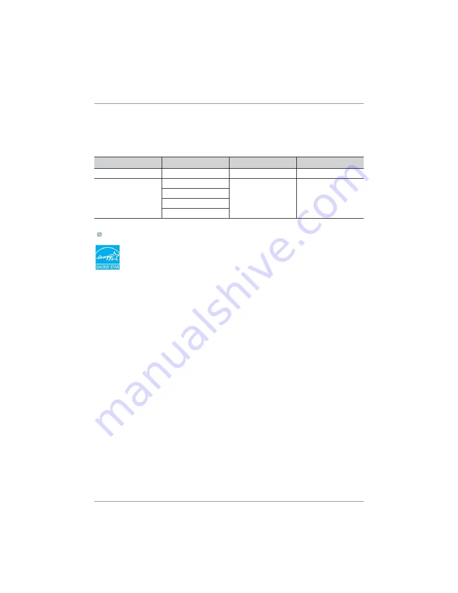 Samsung SyncMaster P2250 User Manual Download Page 41