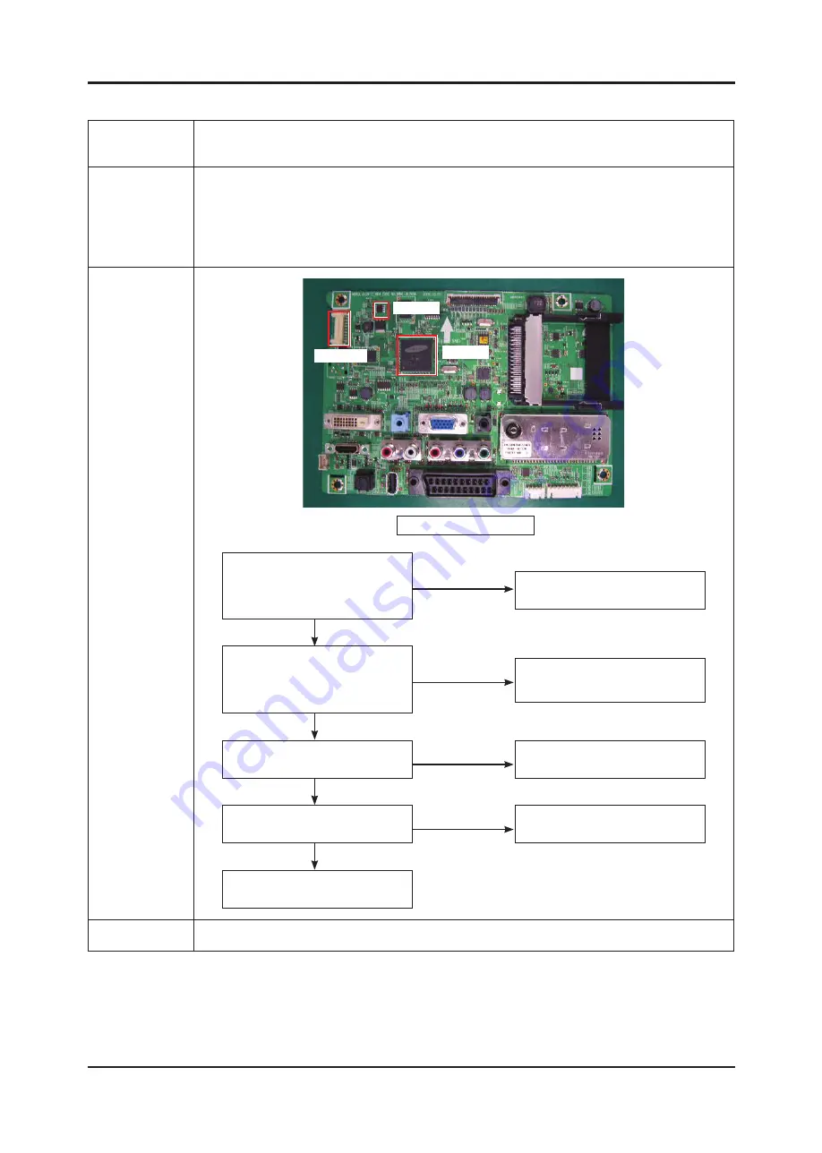 Samsung SyncMaster P2770HD Скачать руководство пользователя страница 17