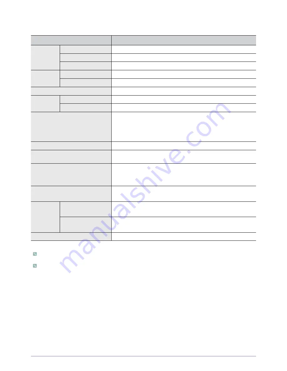 Samsung SyncMaster S20A350B (Spanish) Manual Del Usuario Download Page 73