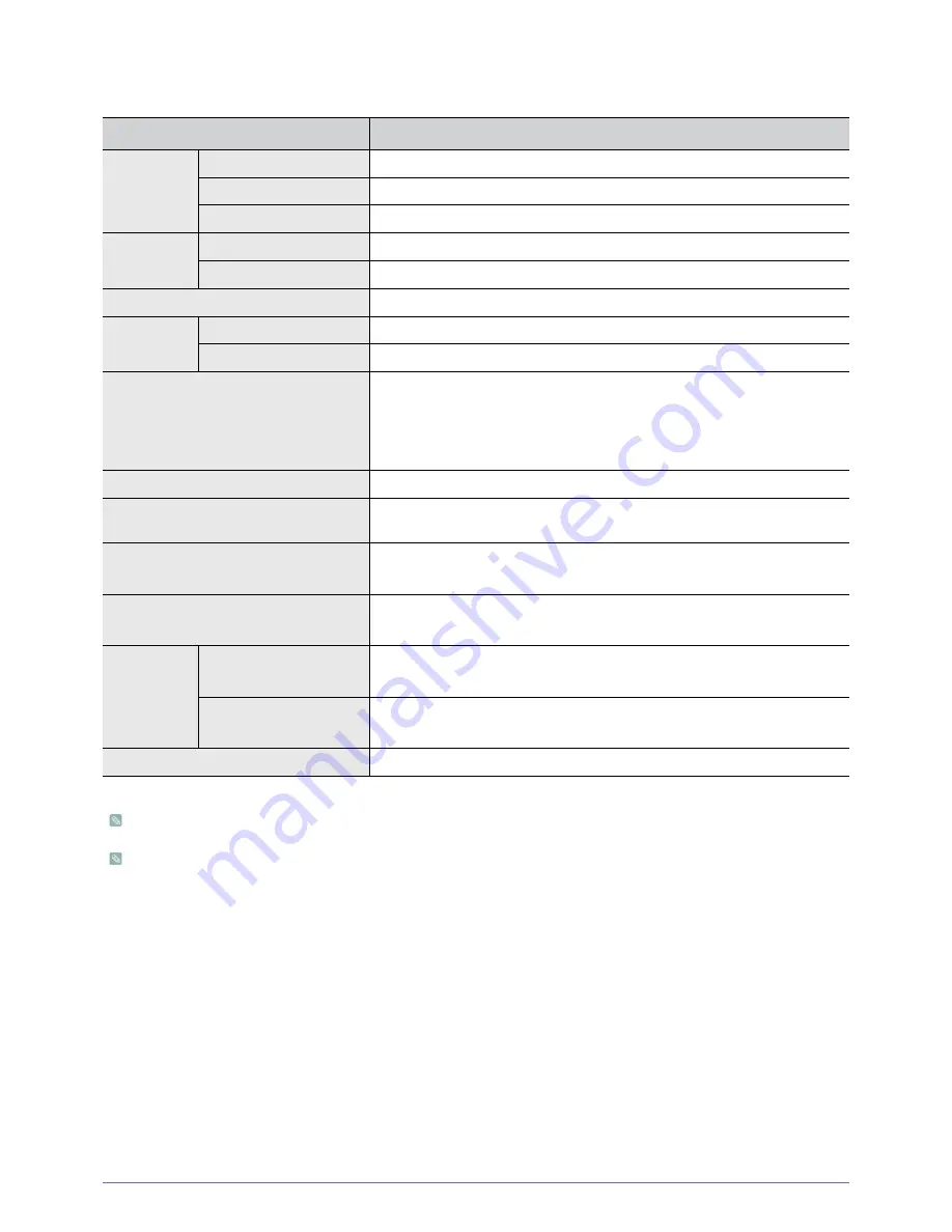 Samsung SyncMaster S20A350B (Spanish) Manual Del Usuario Download Page 79