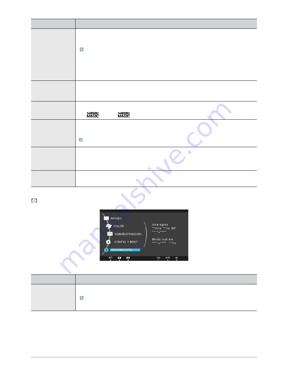 Samsung SyncMaster S22A460B (Spanish) Manual Del Usuario Download Page 32