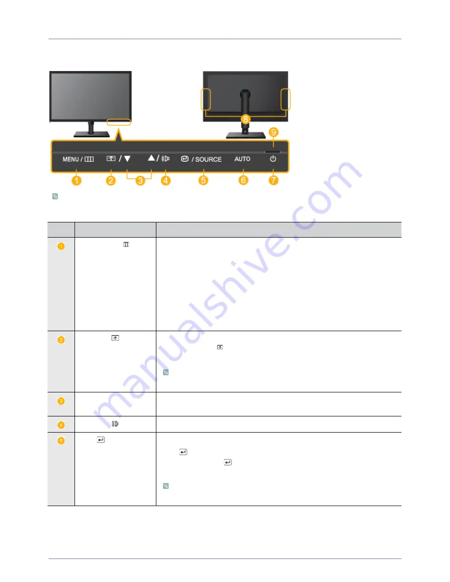 Samsung SyncMaster TC180 User Manual Download Page 33