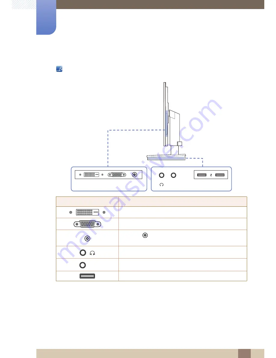 Samsung SyncMaster TS190W User Manual Download Page 24