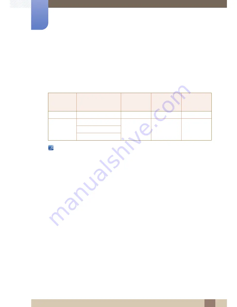 Samsung SyncMaster TS190W User Manual Download Page 90