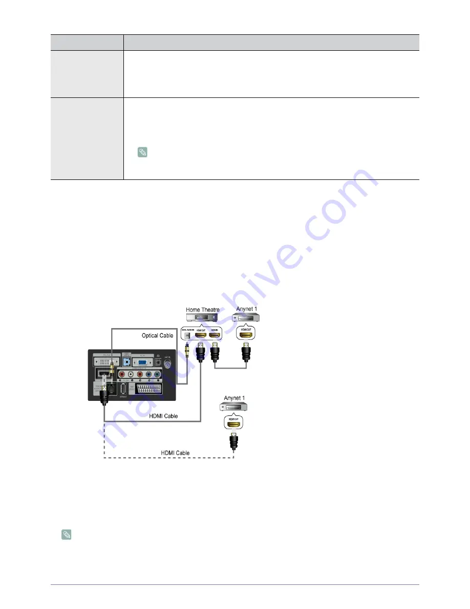 Samsung SyncMaster XL2270HD Скачать руководство пользователя страница 55