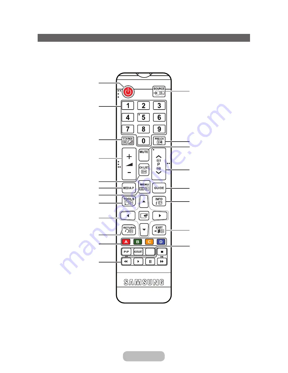 Samsung T24D390AK Скачать руководство пользователя страница 14