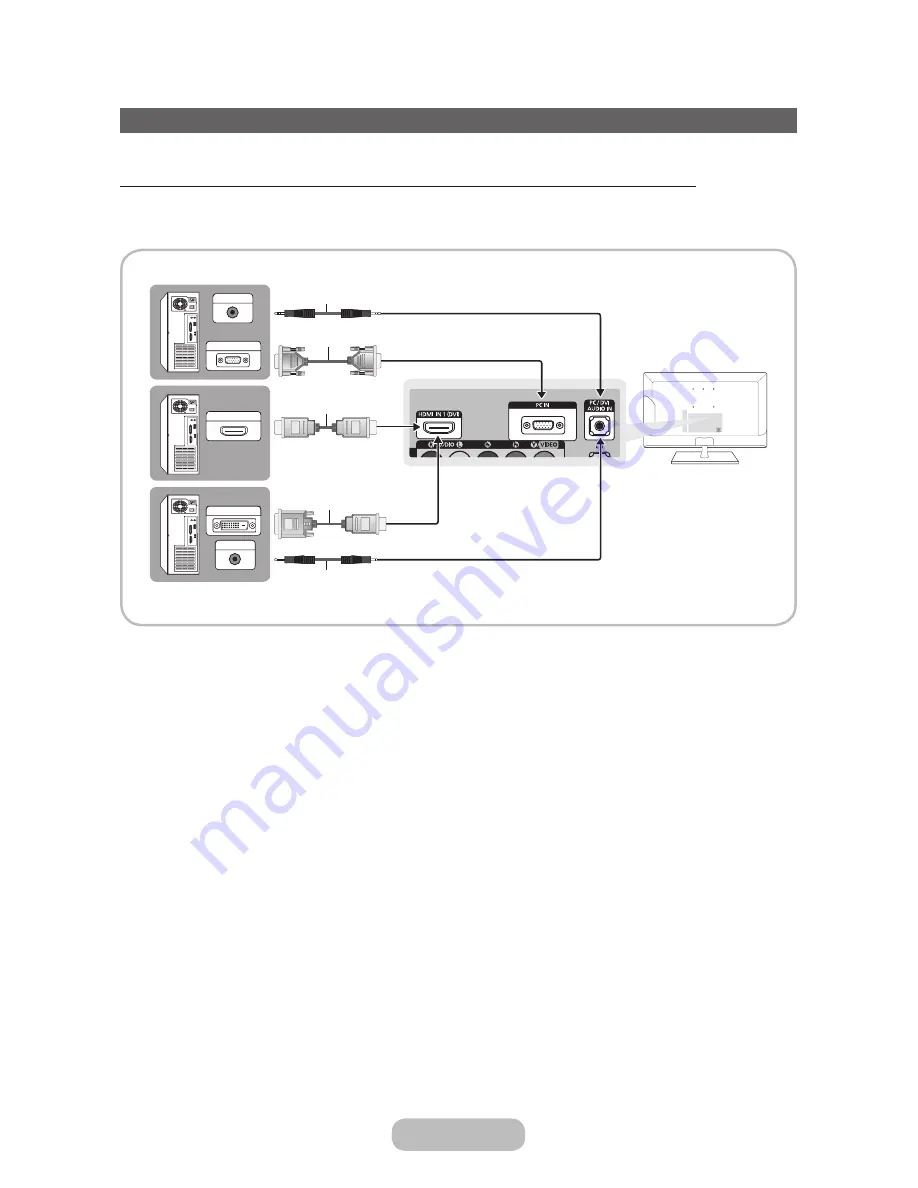 Samsung T24D390EX Скачать руководство пользователя страница 22