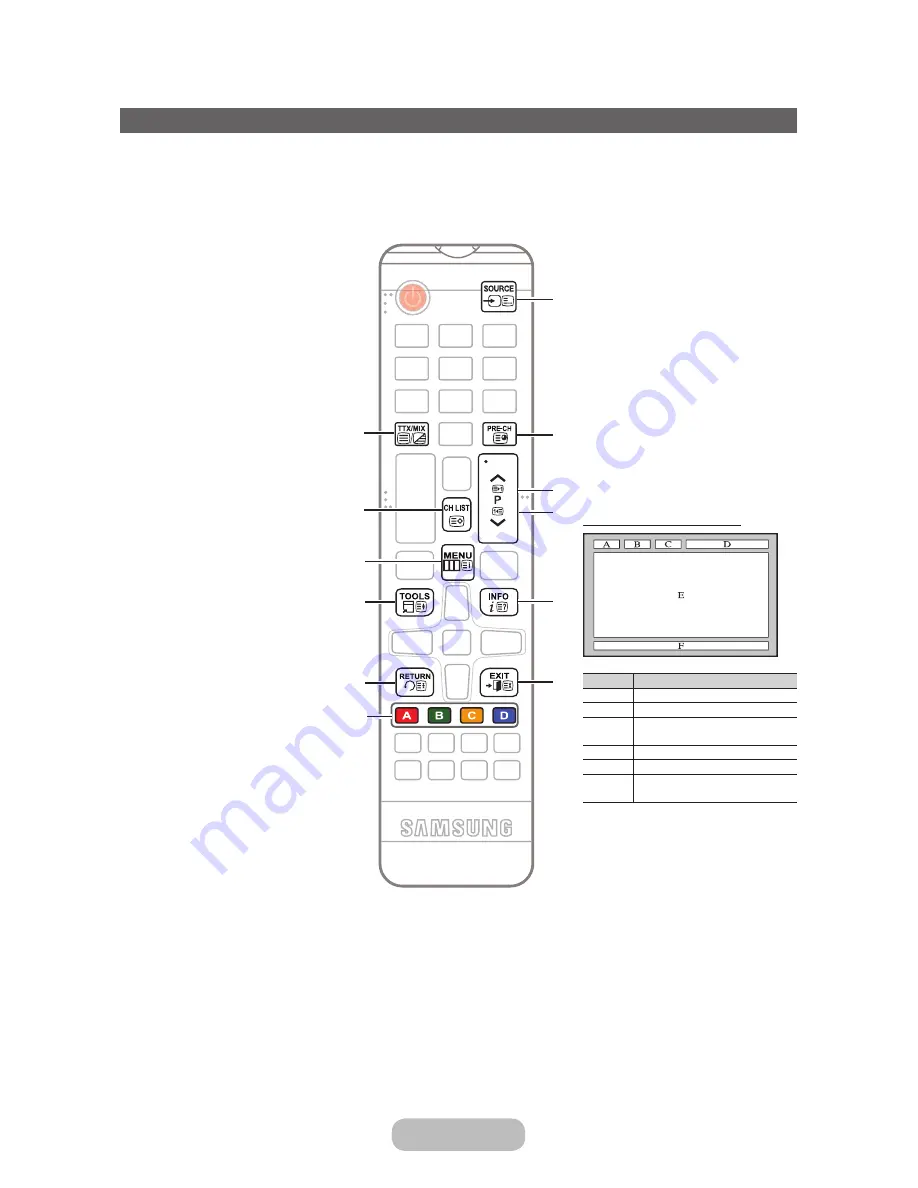 Samsung T24D390EX Скачать руководство пользователя страница 80