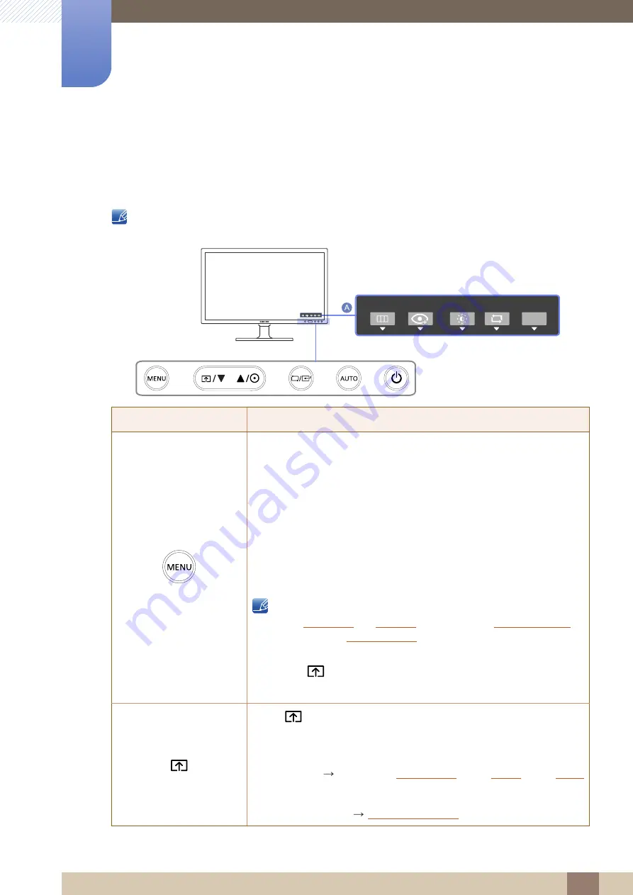 Samsung TC222W User Manual Download Page 20