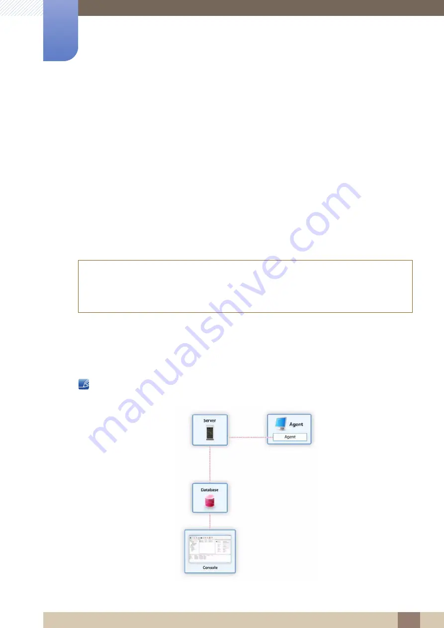 Samsung TC222W User Manual Download Page 79