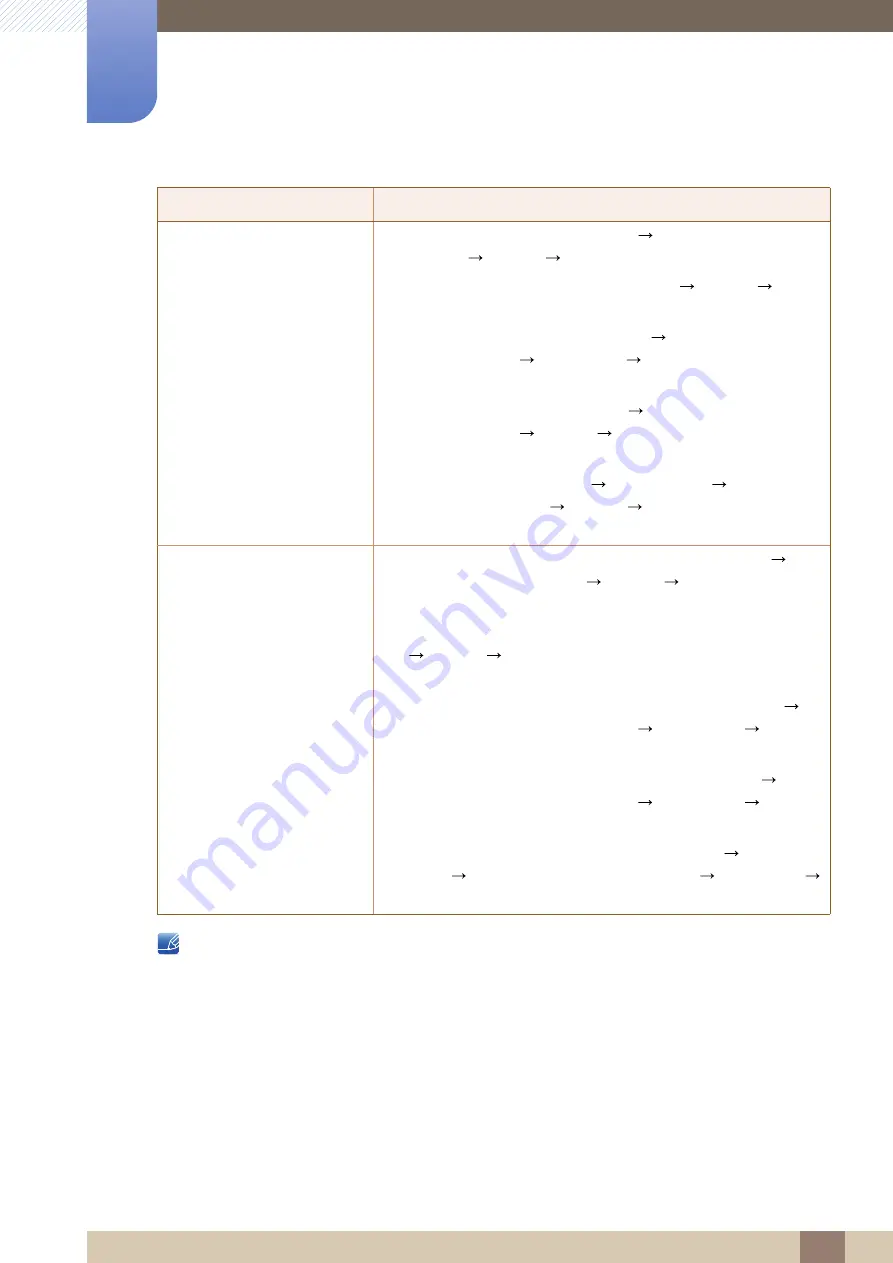 Samsung TC222W User Manual Download Page 85