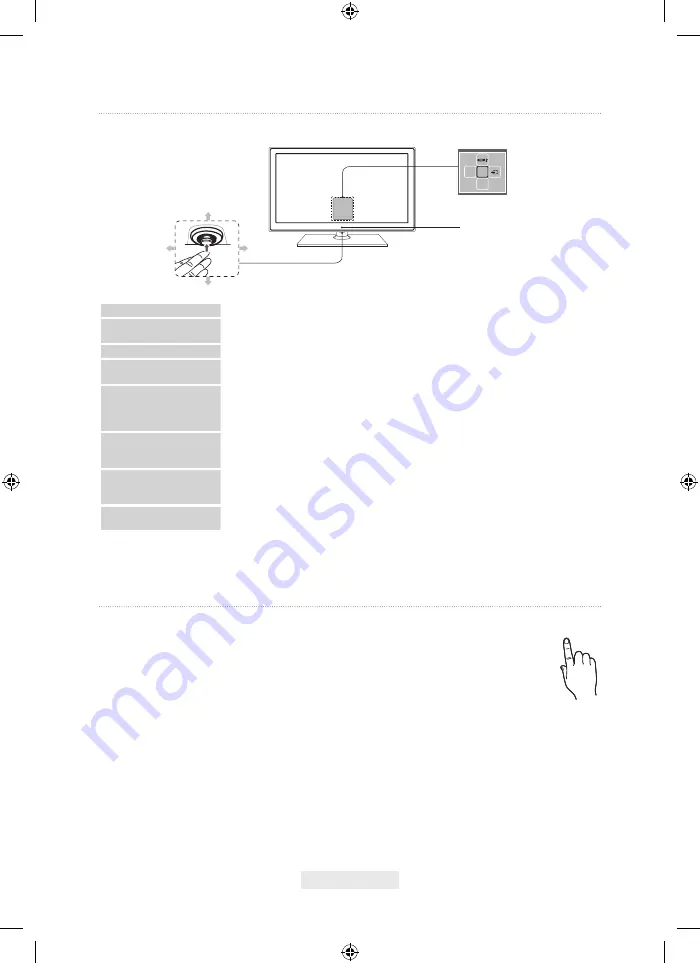 Samsung TC350 Series Quick Setup Manual Download Page 21