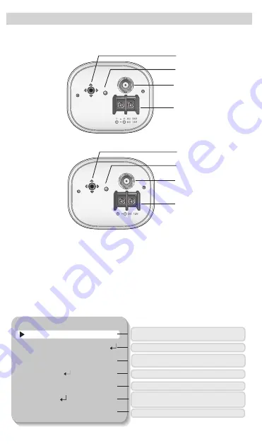 Samsung Techwin SCB-5000 Quick Start Manual Download Page 2