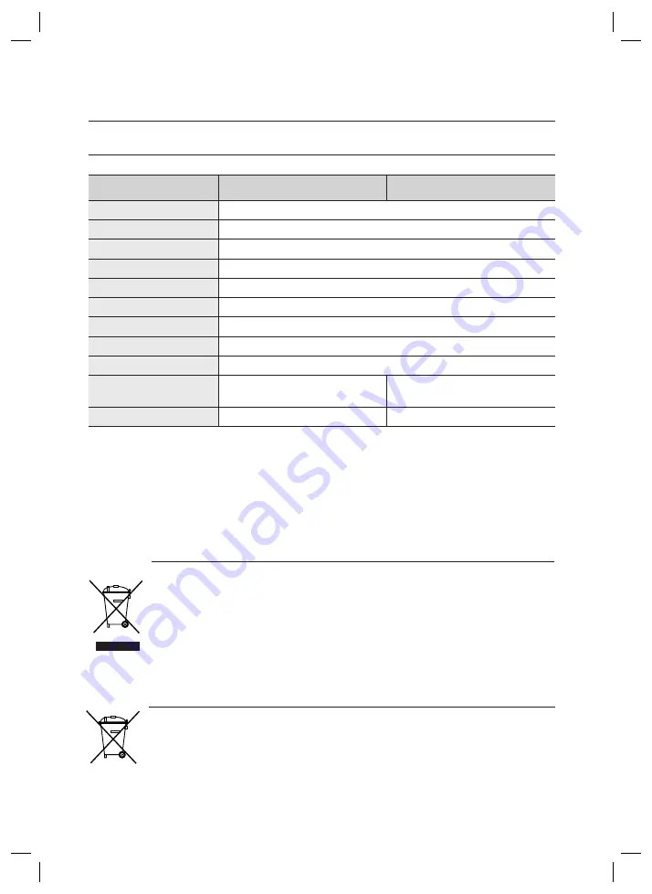 Samsung Techwin SSA-R1001V User Manual Download Page 16