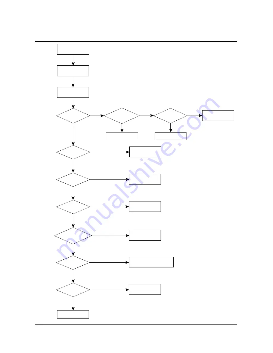 Samsung TF14P1D4X Service Manual Download Page 45