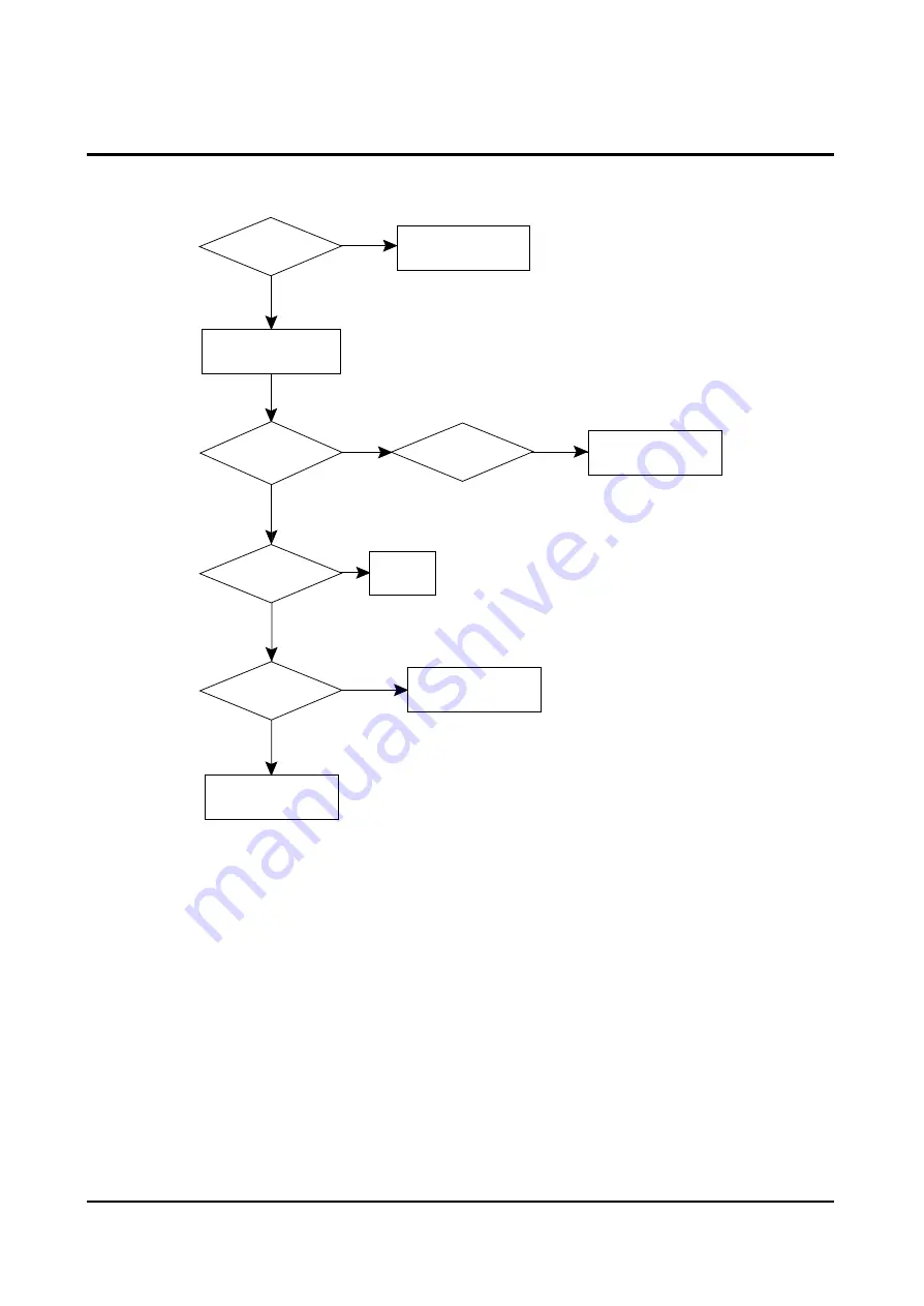 Samsung TF14P64X/XEF Service Manual Download Page 55