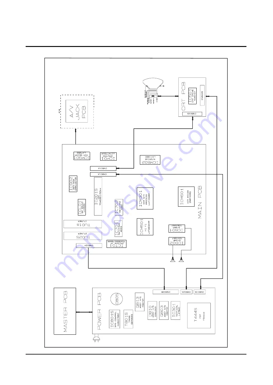 Samsung TF14P64X/XEF Скачать руководство пользователя страница 78